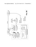 SELECTIVE WARM UP AND WIND DOWN STRATEGIES IN A CONTENT DELIVERY FRAMEWORK diagram and image