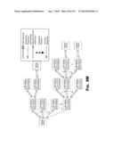 SELECTIVE WARM UP AND WIND DOWN STRATEGIES IN A CONTENT DELIVERY FRAMEWORK diagram and image