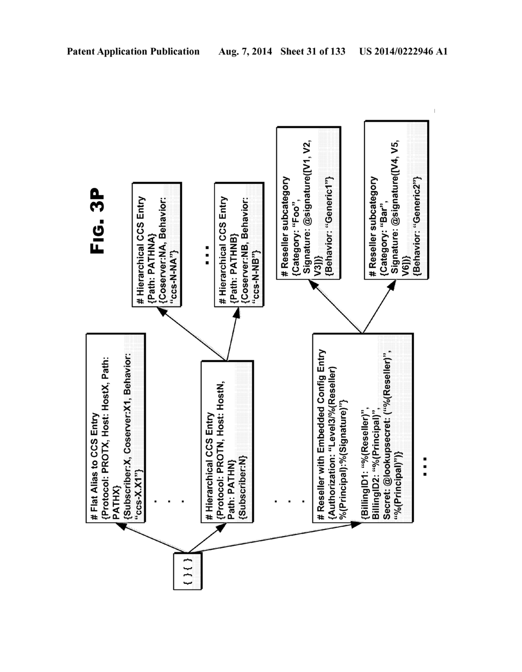 SELECTIVE WARM UP AND WIND DOWN STRATEGIES IN A CONTENT DELIVERY FRAMEWORK - diagram, schematic, and image 32