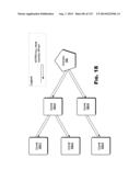 SELECTIVE WARM UP AND WIND DOWN STRATEGIES IN A CONTENT DELIVERY FRAMEWORK diagram and image