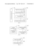 Method and Apparatus for Rapid Data Distribution diagram and image