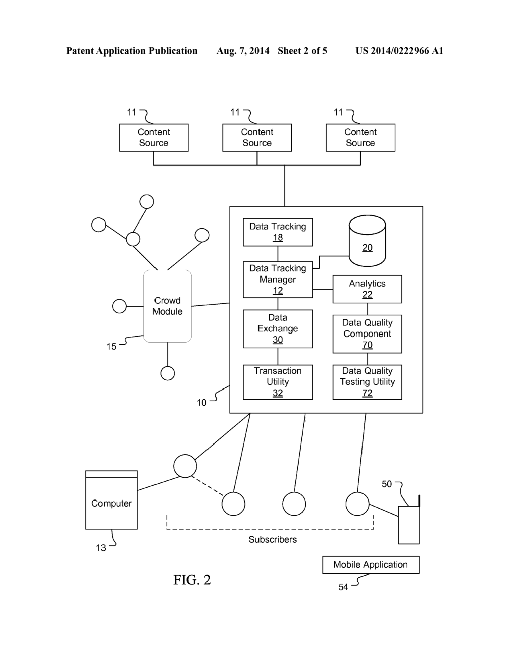 System and Method for Providing a Content Distribution Network with Data     Quality Monitoring and Management - diagram, schematic, and image 03