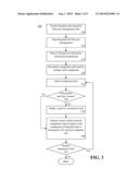 SENTRY FOR INFORMATION TECHNOLOGY SYSTEM BLUEPRINTS diagram and image