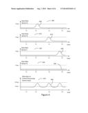 Data Compression and Encryption in Sensor Networks diagram and image