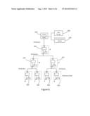 Data Compression and Encryption in Sensor Networks diagram and image