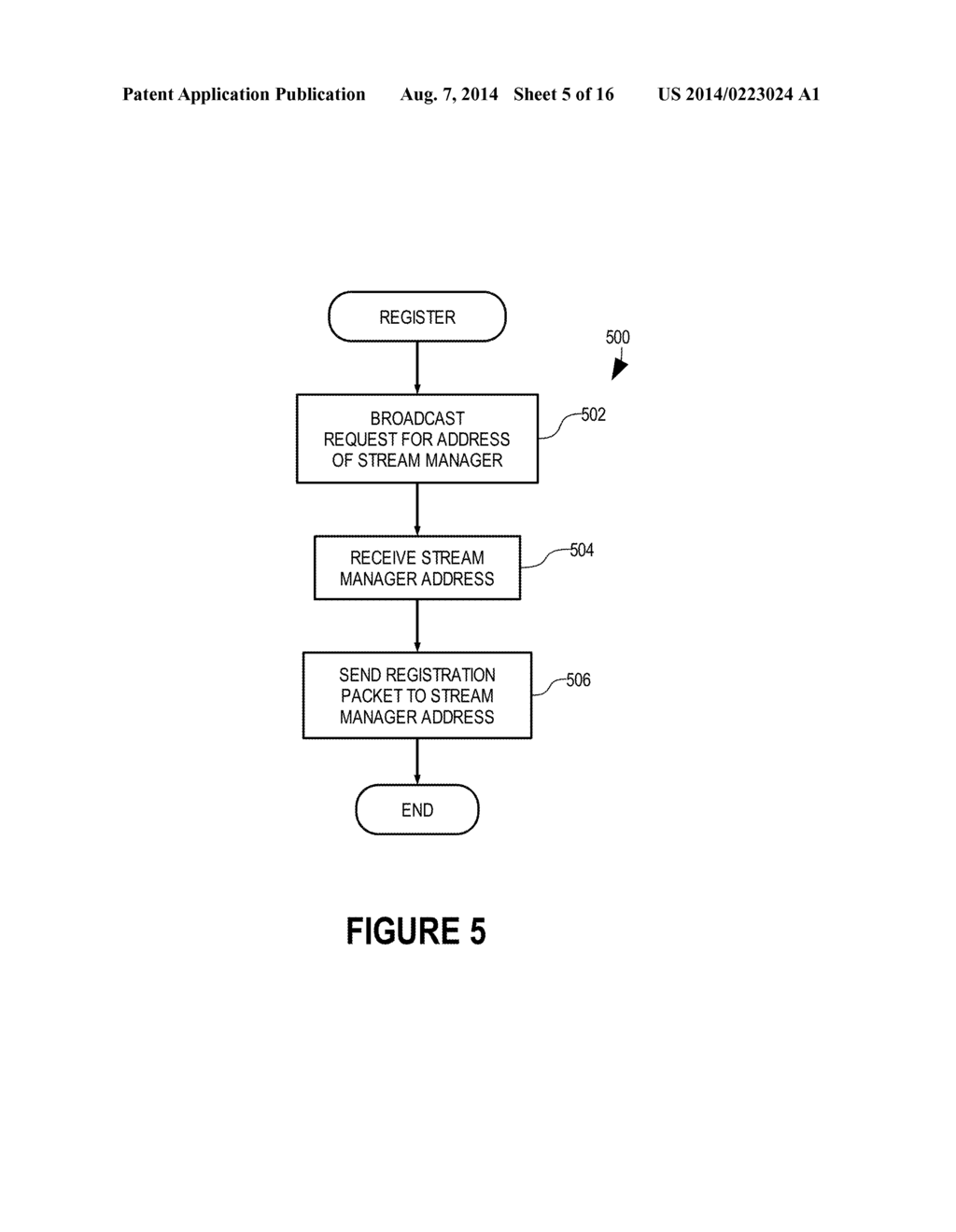 INTERCONNECTION MECHANISM FOR MULTIPLE DATA STREAMS - diagram, schematic, and image 06