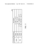 INTEGRATED CIRCUIT USING I2C BUS AND CONTROL METHOD THEREOF diagram and image