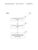 COMMUNICATION NETWORK AND METHOD FOR COMMUNICATING IN A COMMUNICATION     NETWORK diagram and image