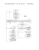 SELECTIVE RAID PROTECTION FOR CACHE MEMORY diagram and image