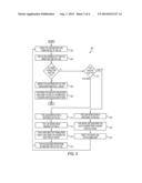 STORING A SYSTEM-ABSOLUTE ADDRESS (SAA) IN A FIRST LEVEL TRANSLATION     LOOK-ASIDE BUFFER (TLB) diagram and image