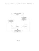 SYSTEMS, APPARATUSES, AND METHODS FOR SETTING AN OUTPUT MASK IN A     DESTINATION WRITEMASK REGISTER FROM A SOURCE WRITE MASK REGISTER USING AN     INPUT WRITEMASK AND IMMEDIATE diagram and image