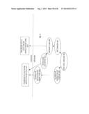 SYSTEMS, APPARATUSES, AND METHODS FOR SETTING AN OUTPUT MASK IN A     DESTINATION WRITEMASK REGISTER FROM A SOURCE WRITE MASK REGISTER USING AN     INPUT WRITEMASK AND IMMEDIATE diagram and image