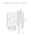 SYSTEMS, APPARATUSES, AND METHODS FOR PERFORMING VECTOR PACKED UNARY     ENCODING USING MASKS diagram and image