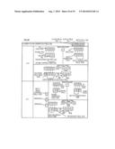 SYSTEMS, APPARATUSES, AND METHODS FOR PERFORMING VECTOR PACKED UNARY     ENCODING USING MASKS diagram and image