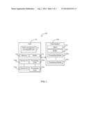 KERNEL EXECUTION FOR HYBRID SYSTEMS diagram and image