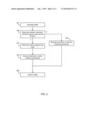 KERNEL EXECUTION FOR HYBRID SYSTEMS diagram and image