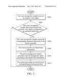 COMPUTER SYSTEM HAVING VOICE-CONTROL FUNCTION AND VOICE-CONTROL METHOD diagram and image