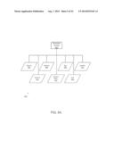 DATA-CAPABLE BAND MANAGEMENT IN AN INTEGRATED APPLICATION AND NETWORK     COMMUNICATION DATA ENVIRONMENT diagram and image