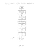 DATA-CAPABLE BAND MANAGEMENT IN AN INTEGRATED APPLICATION AND NETWORK     COMMUNICATION DATA ENVIRONMENT diagram and image