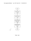 DATA-CAPABLE BAND MANAGEMENT IN AN INTEGRATED APPLICATION AND NETWORK     COMMUNICATION DATA ENVIRONMENT diagram and image