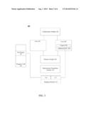 DYNAMIC CORE SELECTION FOR HETEROGENEOUS MULTI-CORE SYSTEMS diagram and image