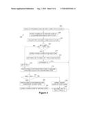 DYNAMIC CORE SELECTION FOR HETEROGENEOUS MULTI-CORE SYSTEMS diagram and image