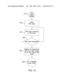 SYSTEM AND METHOD FOR ELECTRONIC SECURE OBFUSCATION NETWORK diagram and image