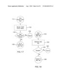 SYSTEM AND METHOD FOR ELECTRONIC SECURE OBFUSCATION NETWORK diagram and image