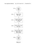 SYSTEM AND METHOD FOR ELECTRONIC SECURE OBFUSCATION NETWORK diagram and image