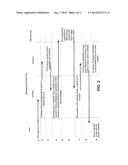 SYSTEM, METHOD, SERVER AND COMPUTER-READABLE MEDIUM FOR REAL-TIME     VERIFICATION OF A STATUS OF A MEMBER OF AN ORGANIZATION diagram and image