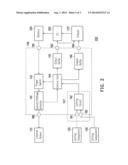 POWER MANAGEMENT CIRCUIT, POWER MANAGEMENT METHOD, AND COMPUTER SYSTEM diagram and image