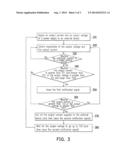 POWER MANAGEMENT CIRCUIT, POWER MANAGEMENT METHOD, AND COMPUTER SYSTEM diagram and image