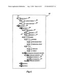 METHOD, SYSTEM, AND APPARATUS FOR PROVIDING ALERT SYNTHESIS IN A DATA     PROTECTION SYSTEM diagram and image