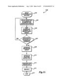 METHOD, SYSTEM, AND APPARATUS FOR PROVIDING ALERT SYNTHESIS IN A DATA     PROTECTION SYSTEM diagram and image