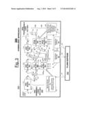 ASICS HAVING PROGRAMMABLE BYPASS OF DESIGN FAULTS diagram and image