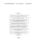 SYSTEM AND METHOD FOR SCAN CHAIN RE-ORDERING diagram and image