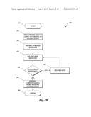 SELECTIVE SYNCHRONOUS PRESENTATION diagram and image