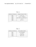 DOCUMENT EDITING APPARATUS, DOCUMENT EDITING METHOD, AND NON-TRANSITORY     COMPUTER READABLE MEDIUM diagram and image