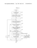 DOCUMENT EDITING APPARATUS, DOCUMENT EDITING METHOD, AND NON-TRANSITORY     COMPUTER READABLE MEDIUM diagram and image