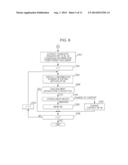 DOCUMENT EDITING APPARATUS, DOCUMENT EDITING METHOD, AND NON-TRANSITORY     COMPUTER READABLE MEDIUM diagram and image