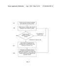 CONTENT CACHING SERVICES IN SATELLITE AND SATELLITE/IP CONTENT DELIVERY     SYSTEMS CONTENT CACHING diagram and image