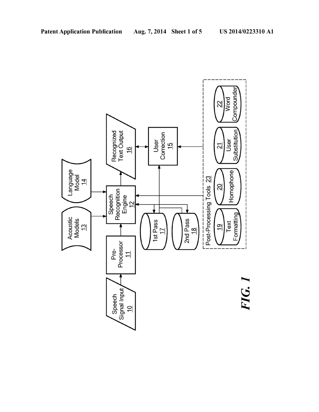 Correction Menu Enrichment with Alternate Choices and Generation of Choice     Lists in Multi-Pass Recognition Systems - diagram, schematic, and image 02