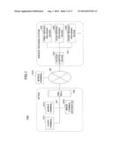 INFORMATION PROCESSING SYSTEM, INFORMATION PROCESSING DEVICE, AND METHOD diagram and image