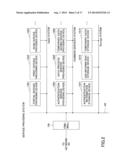 INFORMATION PROCESSING SYSTEM, INFORMATION PROCESSING DEVICE, AND METHOD diagram and image