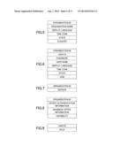 INFORMATION PROCESSING SYSTEM, INFORMATION PROCESSING DEVICE, AND METHOD diagram and image