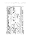 INFORMATION PROCESSING SYSTEM, INFORMATION PROCESSING DEVICE, AND METHOD diagram and image