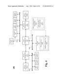 DYNAMIC USER INTERFACE FOR DEVICE MANAGEMENT SYSTEM diagram and image