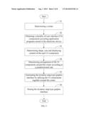 METHOD AND ELECTRONIC DEVICE FOR PROVIDING DYNAMIC MAP-TYPE GRAPHIC     INTERFACE diagram and image