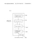 REMOTE CONTROL AND REMOTE CONTROL PROGRAM diagram and image