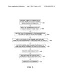 RECOGNITION OF TEMPLATE PATTERNS WITH MASK INFORMATION diagram and image